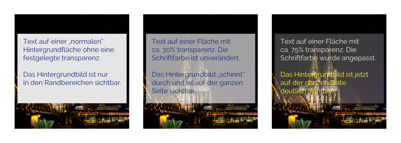 Transparenz mit CSS bestimmen